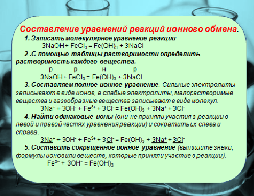 Как записать ионное уравнение в химии. Ионное уравнение реакции. Как сокращать реакции. Реакции ионного обмена полное ионное и сокращенное ионное. Ионные уравнения реакций кратко.