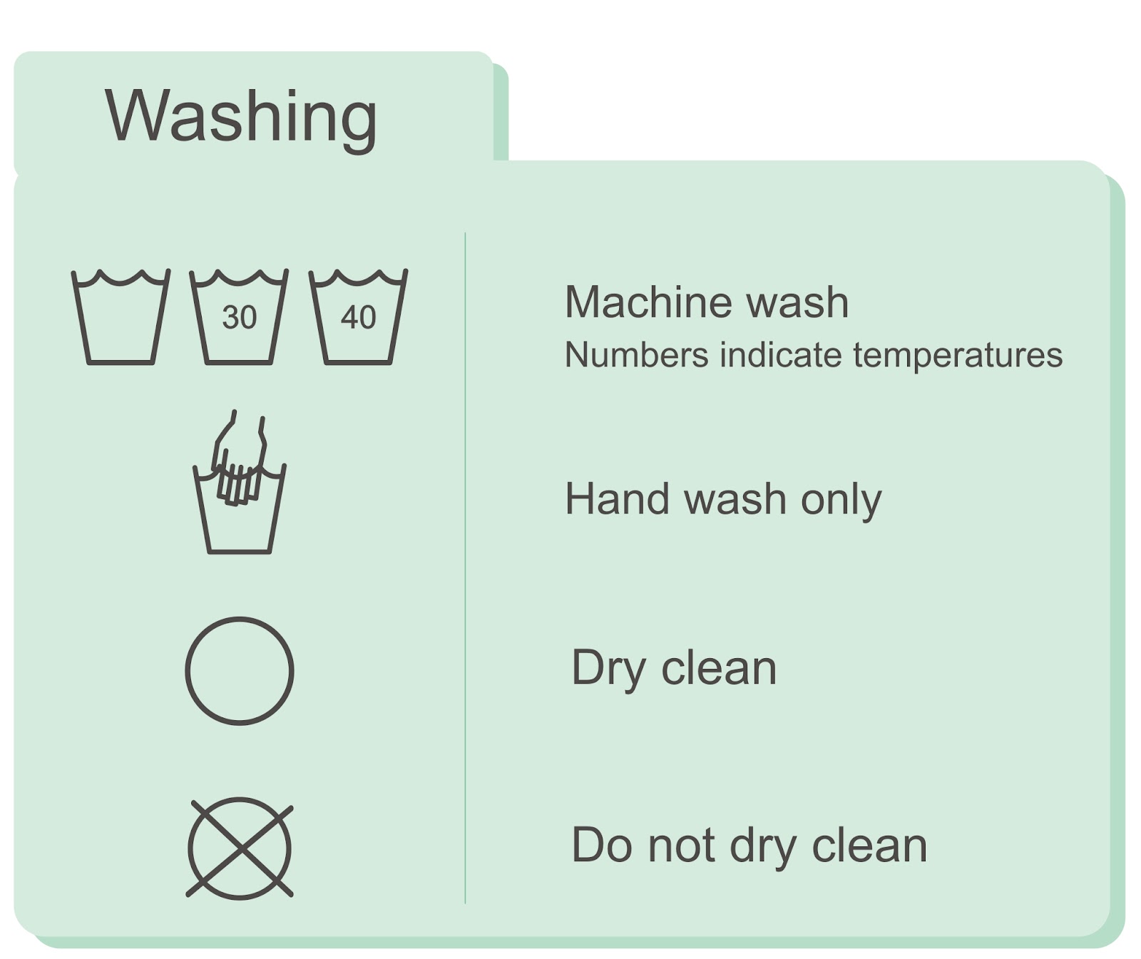 fabric cleaning instructions