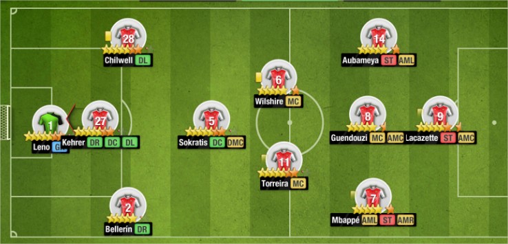 Best Formations In Top Eleven Updated Top Eleven Pro