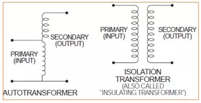 Transformator isolasi vs transformator otomatis