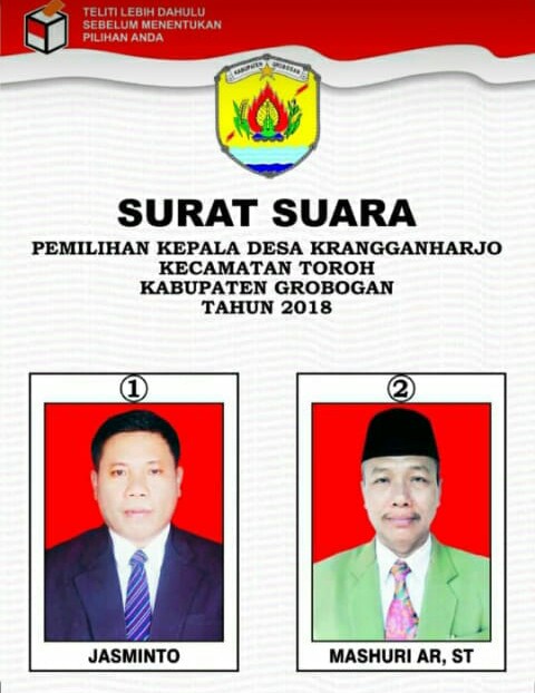 Polling Sementara Pilkades Krangganharjo Radar Minggu