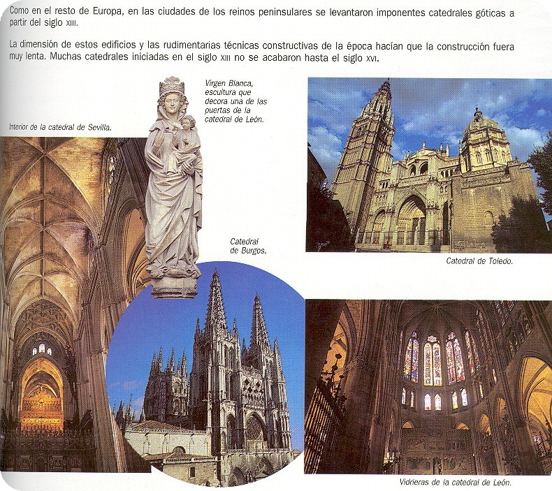 Pinaculo ARTE GOTICO: La arquitectura Gotica