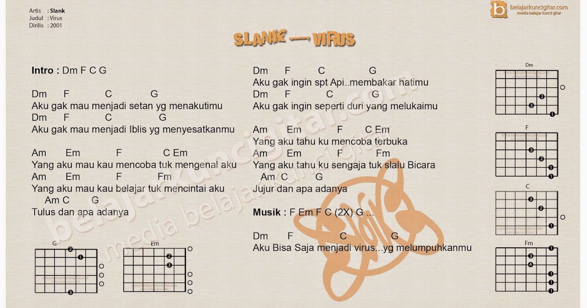 Chord Gitar Slank Virus Chord Walls