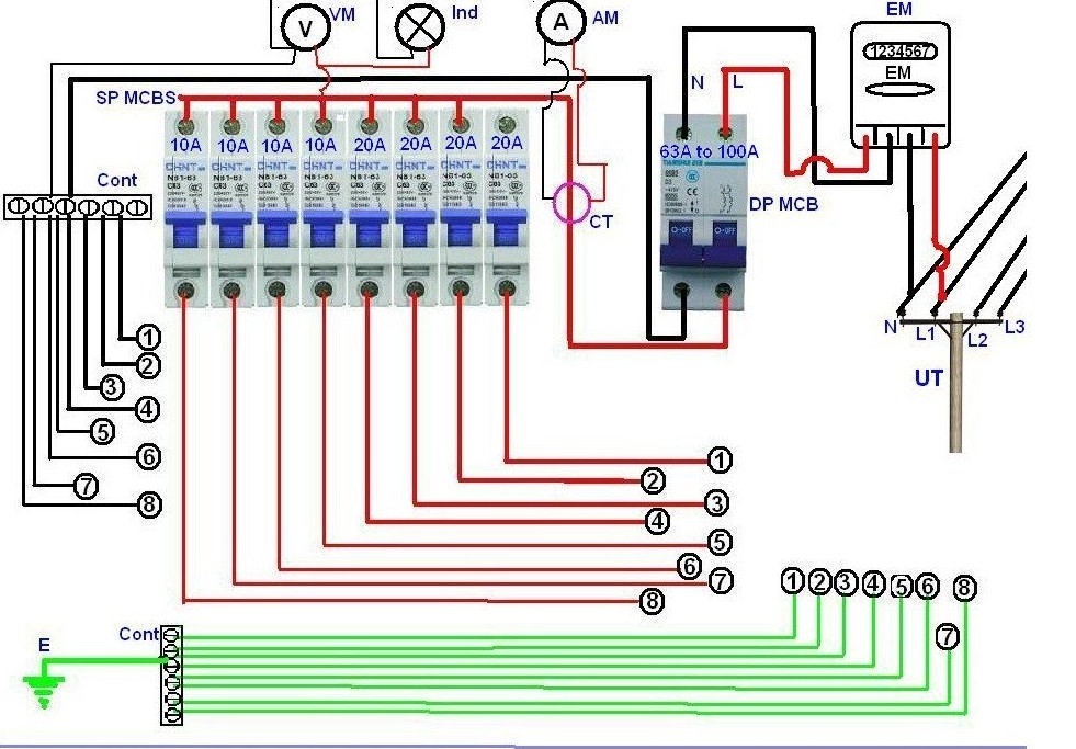 wiring diagram energy meter_Single Phase Electricity Explained