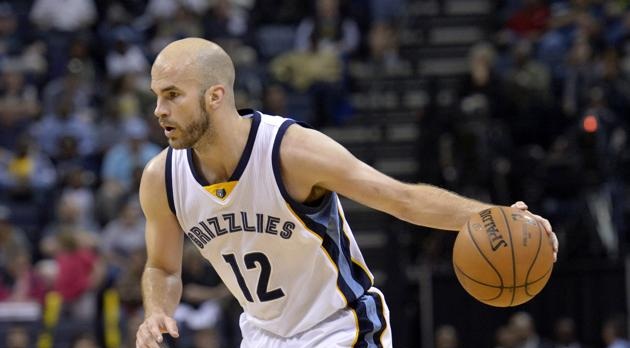 Η οριστική απάντηση Καλάθη