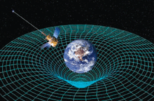 Al fin,  La sonda satelital gravitacional "B", Prueba que Einstein Estaba en lo Corrercto