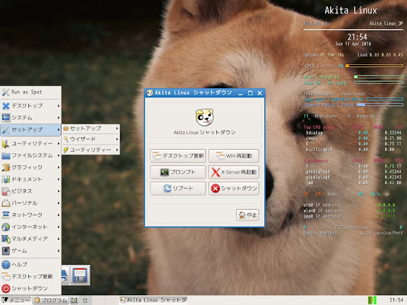 秋田犬 Sakurapup Browserloadofcoolness Com