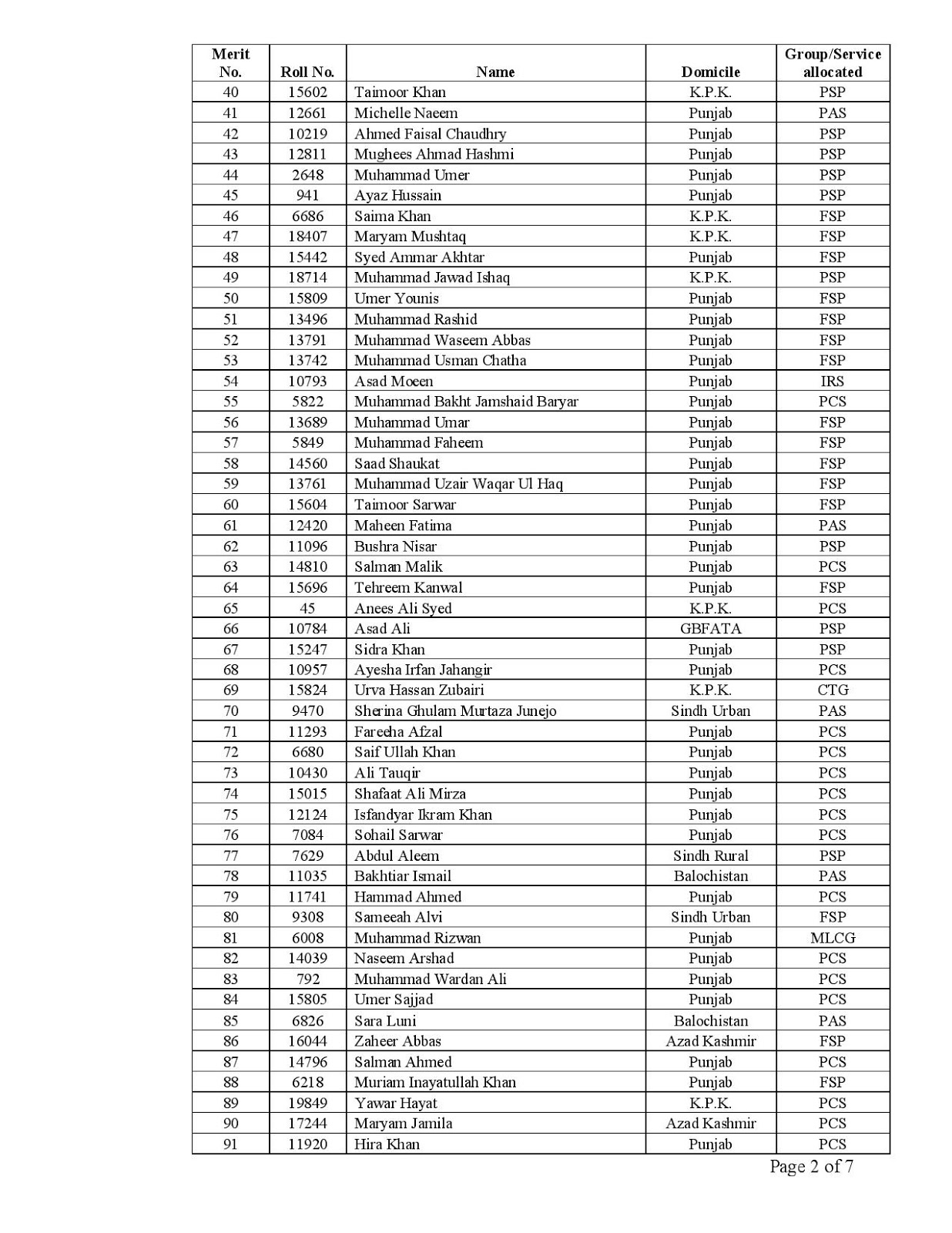 Gilgit-Baltistan Career Forum: FINAL RESULT OF COMPETITIVE EXAMINATION (CSS),  2017 FOR RECRUITMENT TO POSTS IN BS-17 UNDER FEDERAL GOVERNMENT