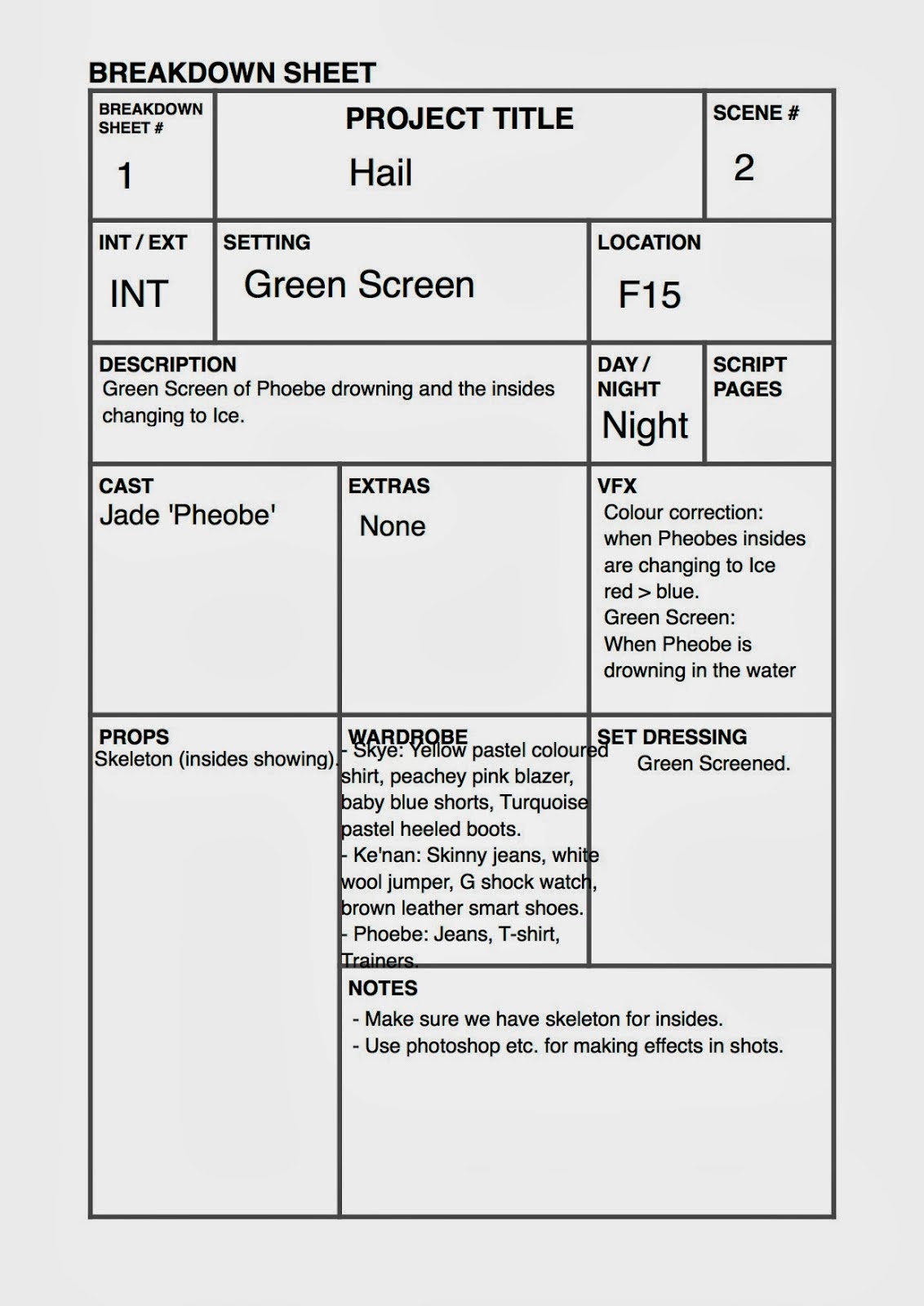 how-to-break-down-a-script-with-free-script-breakdown-sheet