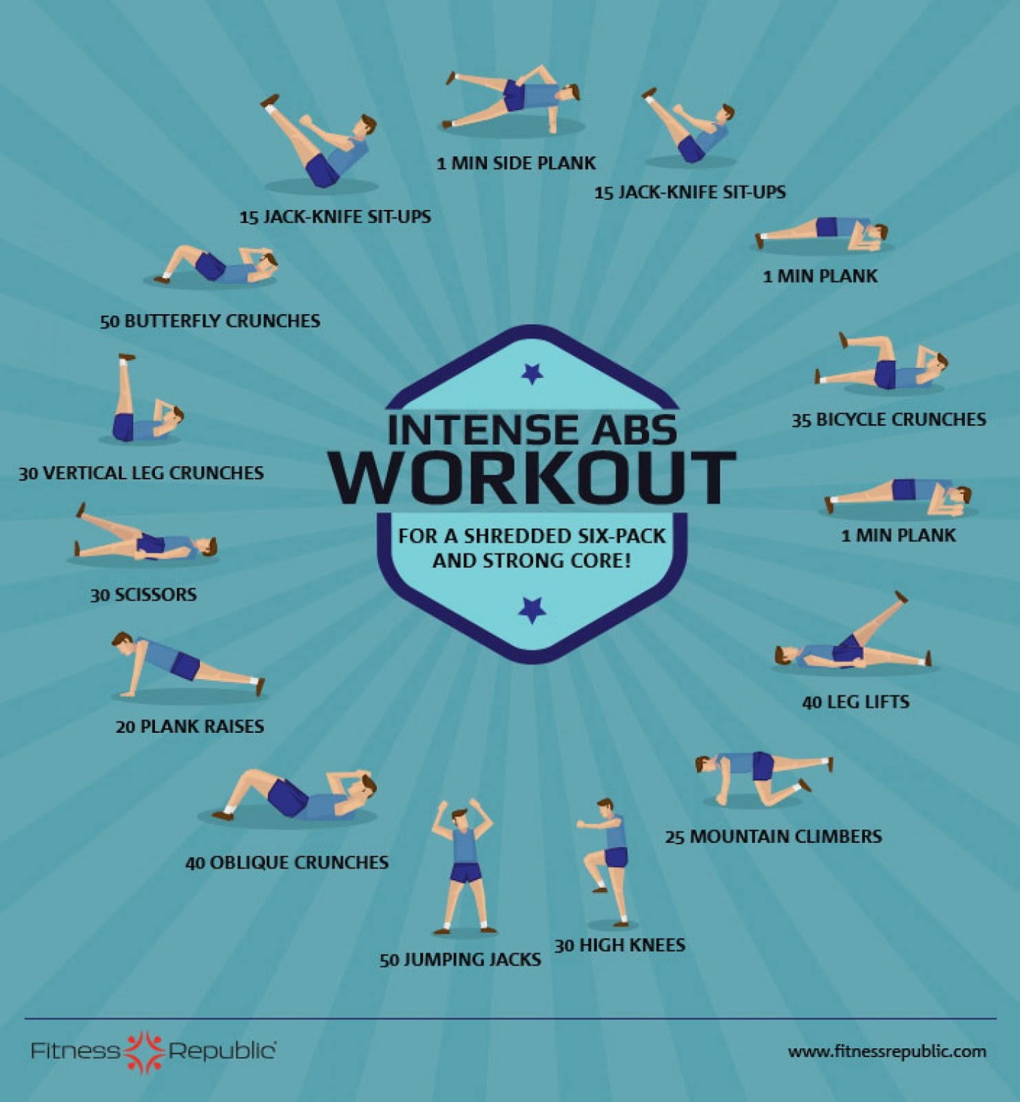 INTENSE ABS WORKOUT Workout Tutorials intense-abs-workout-workout-tutorials