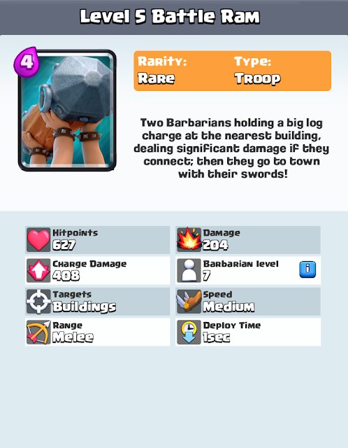 Royale