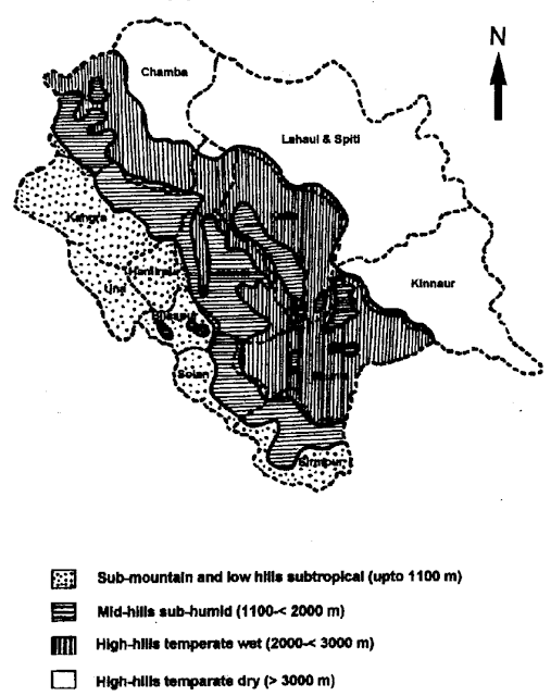 Agroclimatic Zones of Himachal Pradesh