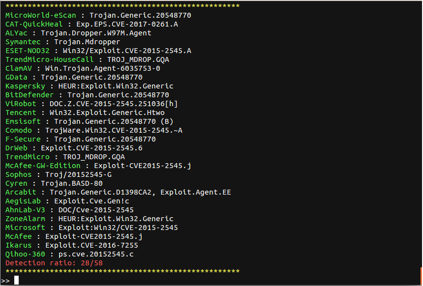 hackerbot Chat With Hacker Assistant