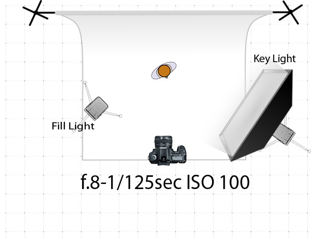 [DIAGRAM] Nokia 1600 Light Diagram - WIRINGSCHEMA.COM