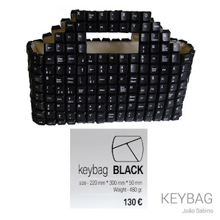 Designer Joao Sabino Keyboard Bag - Princess Caroline Style 