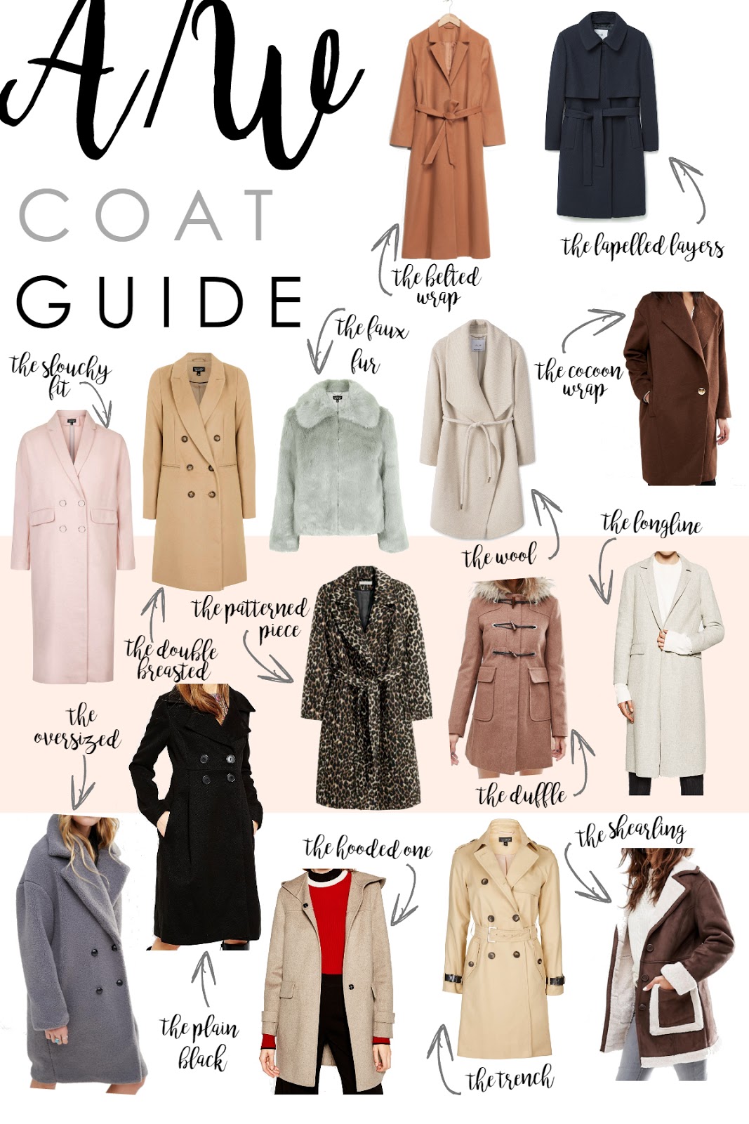 A Guide To The Perfect A/W Coat | the same old chic | fashion, beauty ...