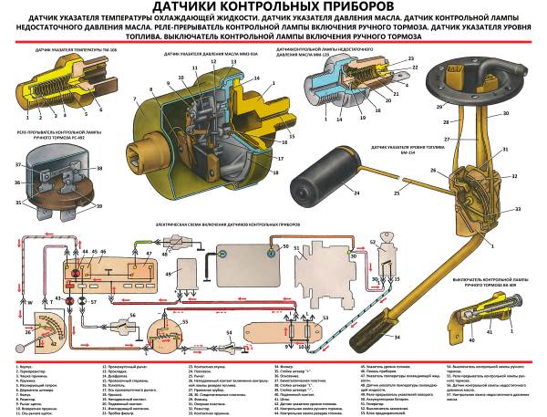 Датчик давления масла змз 402 как проверить