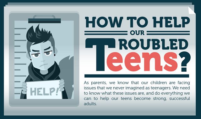 How to Help Our Troubled Teens