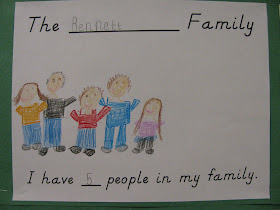 First Grade Gallery- Lessons for Little Learners: Our Family Tree