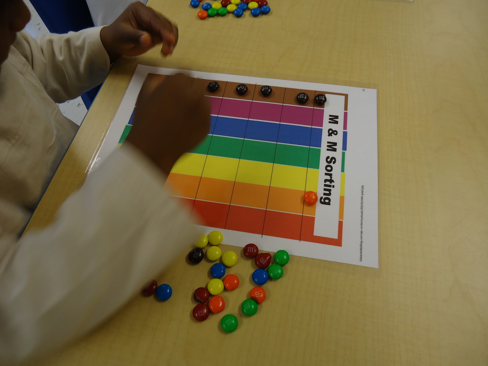Trinity Preschool Mount Prospect: M & M Graphing and art activity