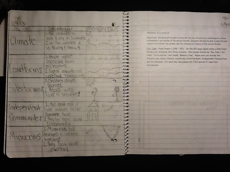 Interactive Notebooks in Social Studies ~ Matt Miller
