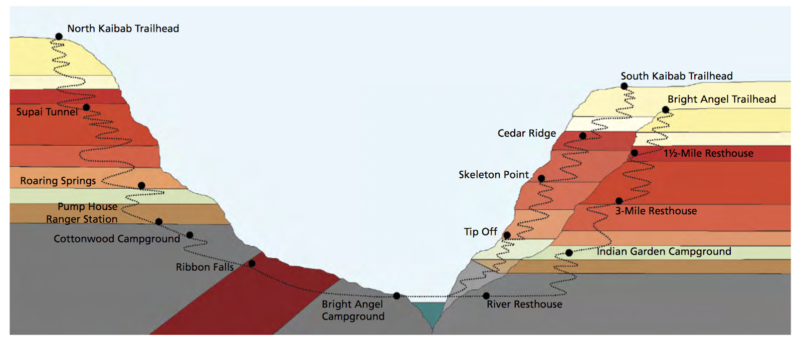 Carlee McDot Grand Canyon Rim 2 Rim 2 Rim Training