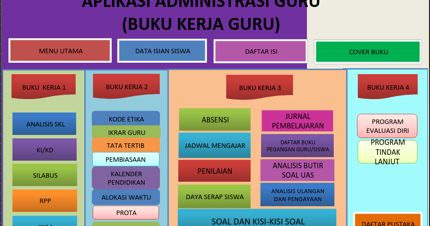 Aplikasi Buku Kerja Guru Kurikulum 2013 SD, SMP, SMA