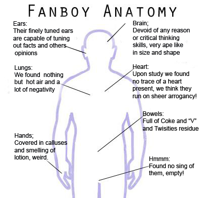 2192892-fanboy-anatomy1.jpg