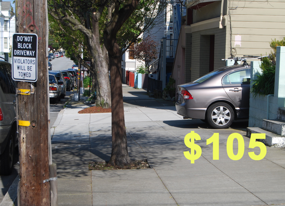 Fair Warning DPT To Crack Down On Sidewalk Parking Noe Valley SF