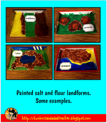 salt and flour landforms