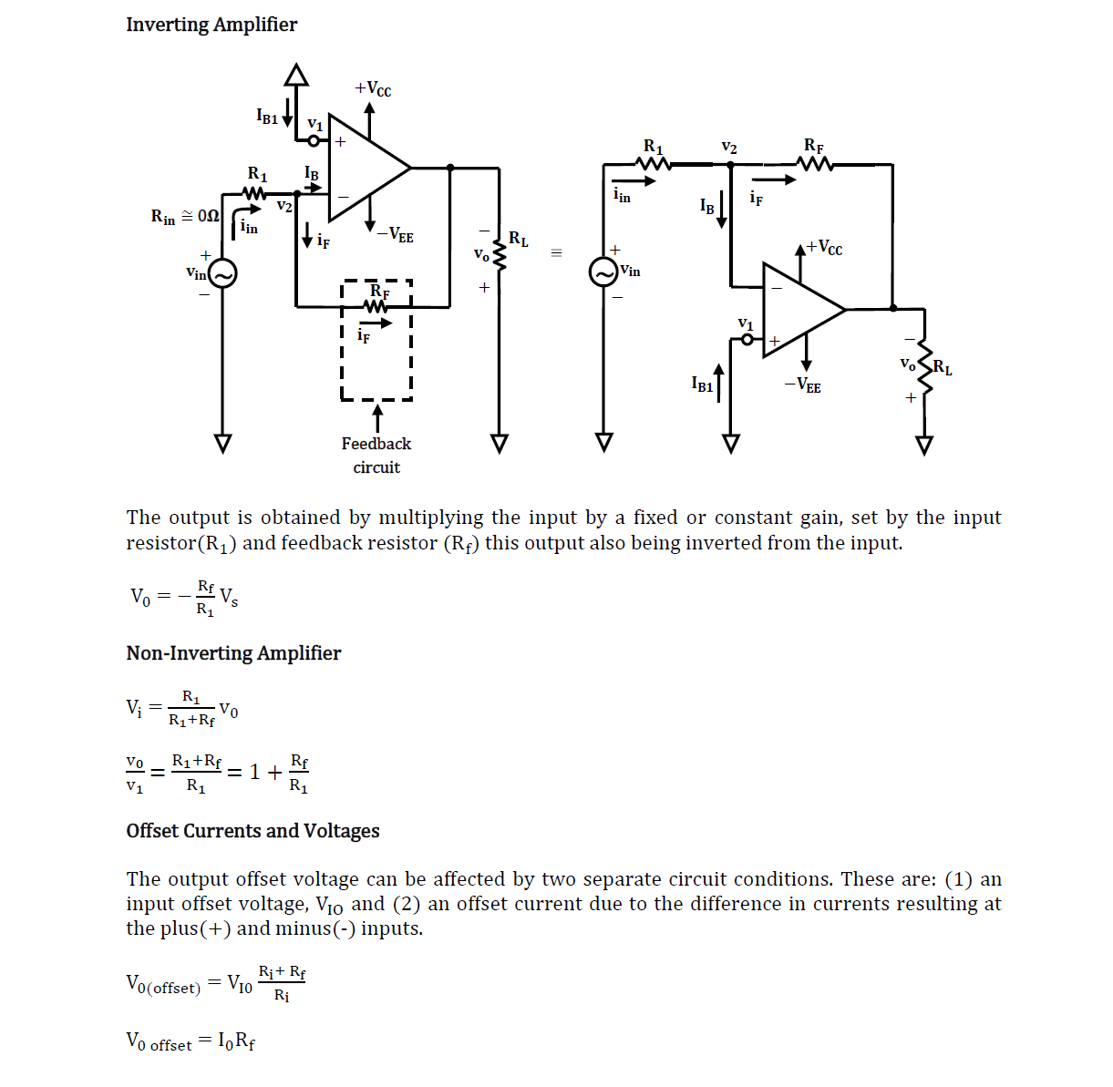 ANALOG ELECTRONICS REVISION NOTES GATE/ESE 2019 OPERATIONAL AMPLIFIER,FEEDBACK AMPLIFIER,POWER