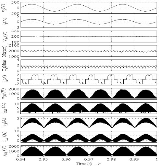 cuk converter waveforms cuk converter waveforms