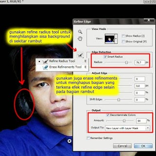 Manusia Koran Dengan Photoshop