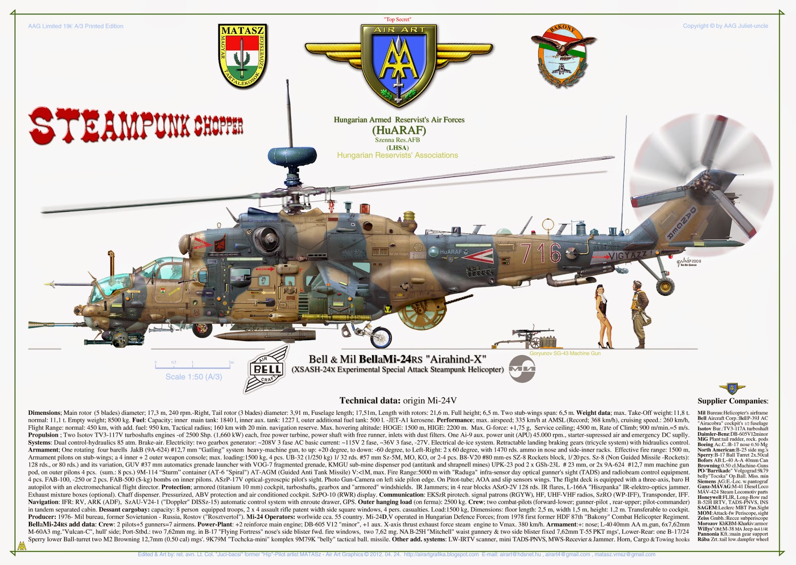 Sextant Blog: 66.) Ми 24 Mi 24V Bell P 39 \Airahind\ Fantasy - 1600x1136 - jpeg P 39 Combat