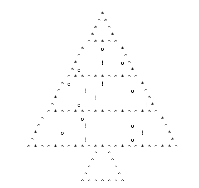 Linux World: Creating a christmas tree on linux terminal