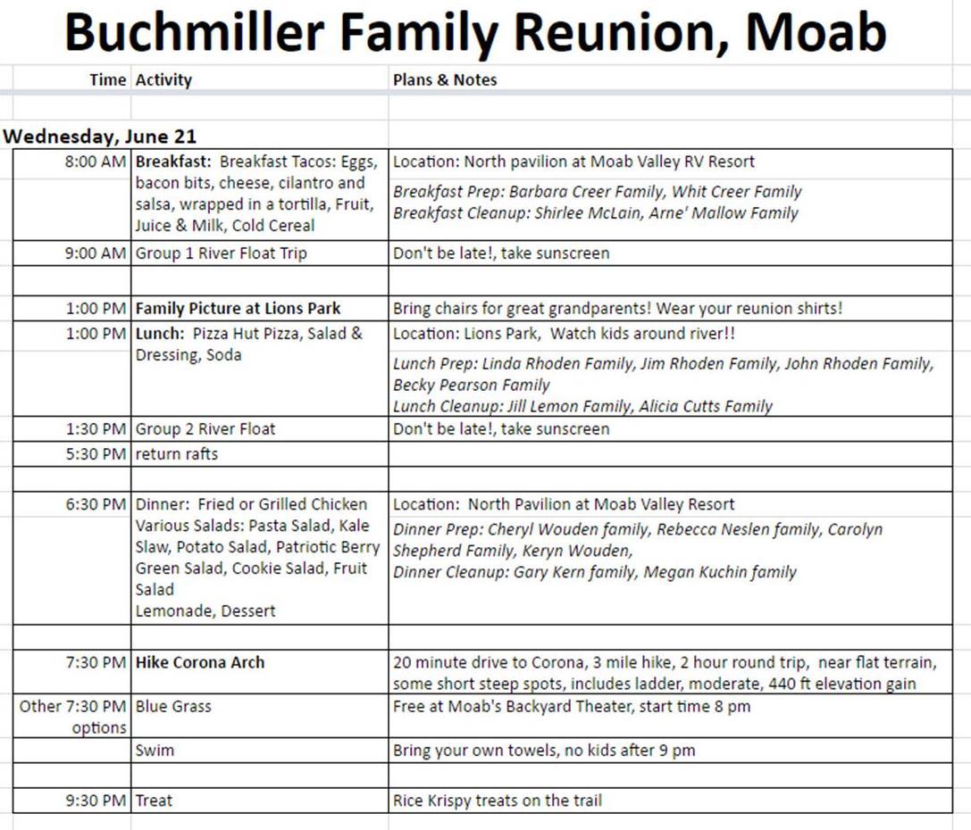 Family Reunion Itinerary Template