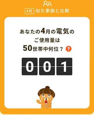 似た家族と比較 似た家族と比較