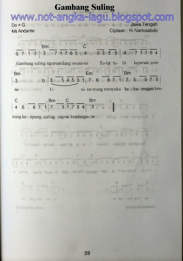 Not Angka Lagu Gambang Suling Kumpulan Not Angka Lagu