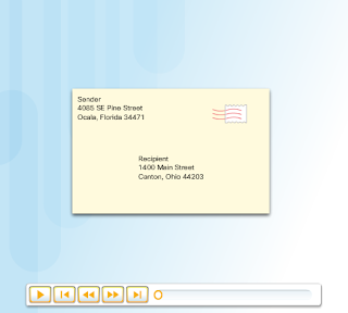 Message Formatting and Encapsulation ~ Top news of tehnology