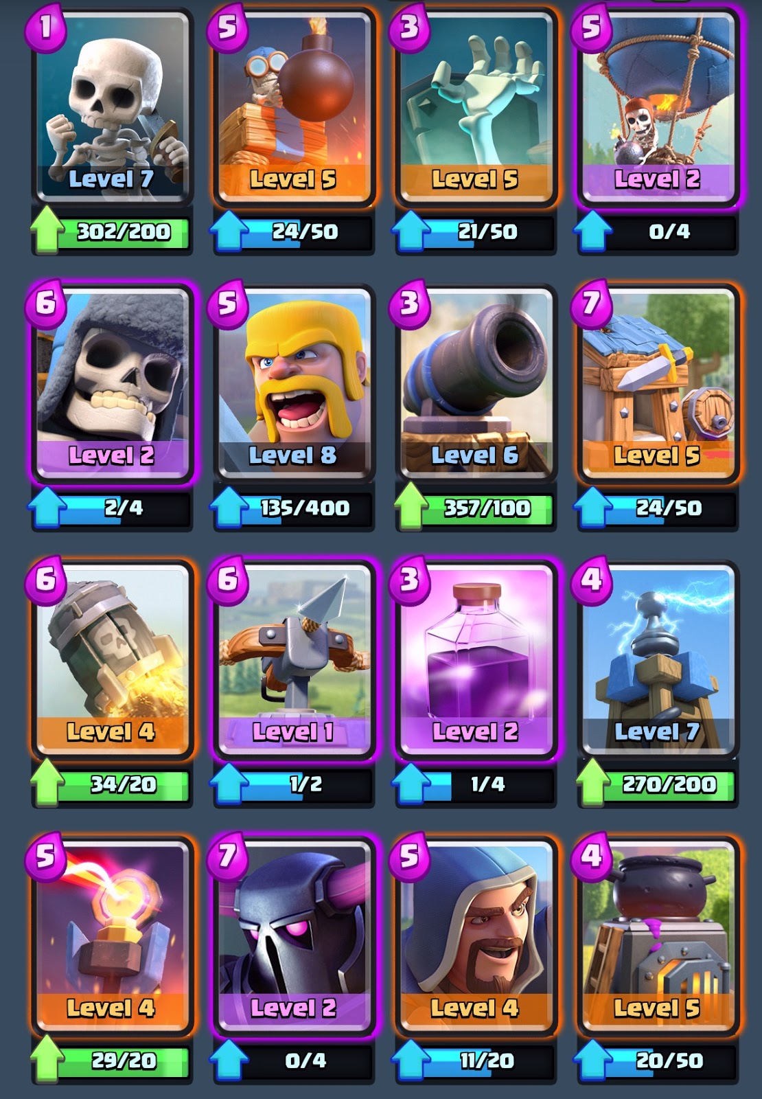 Math Techniques and Strategies: Clash Royale and Unit Rates