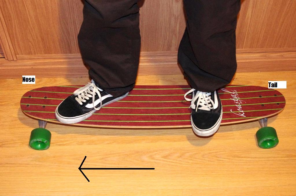 Colocación sobre la tabla Goofy y Regular