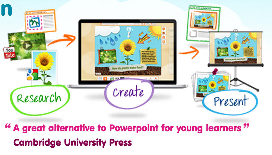 Cool presentation tools picture