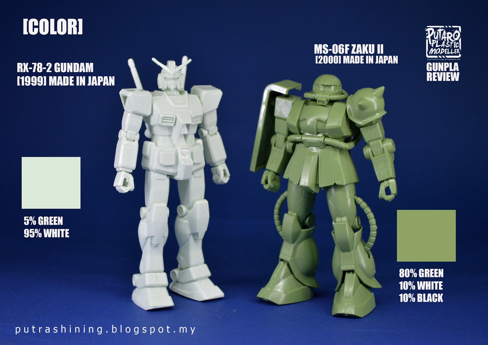 Bandai First Grade Gundam FG-03 MS-06F ZAKU II 1/144 scale kit 