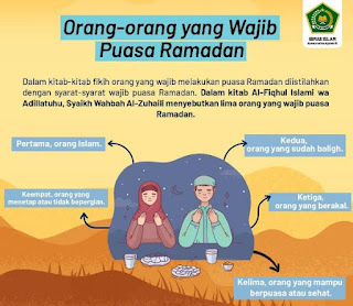 Belajar Doa Puasa Ramadhan