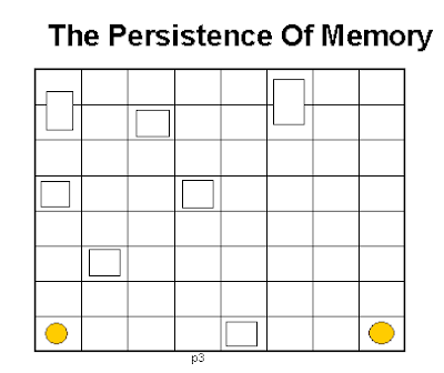 Logical Puzzles: The Persistence of Memory