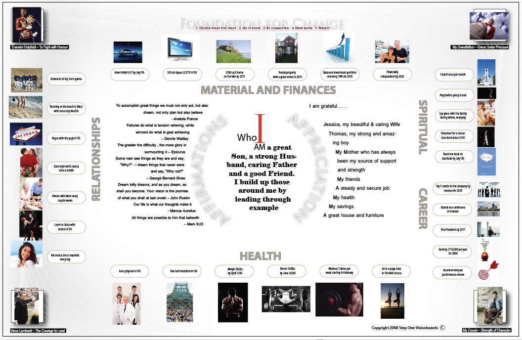 Vision Board Examples For Men