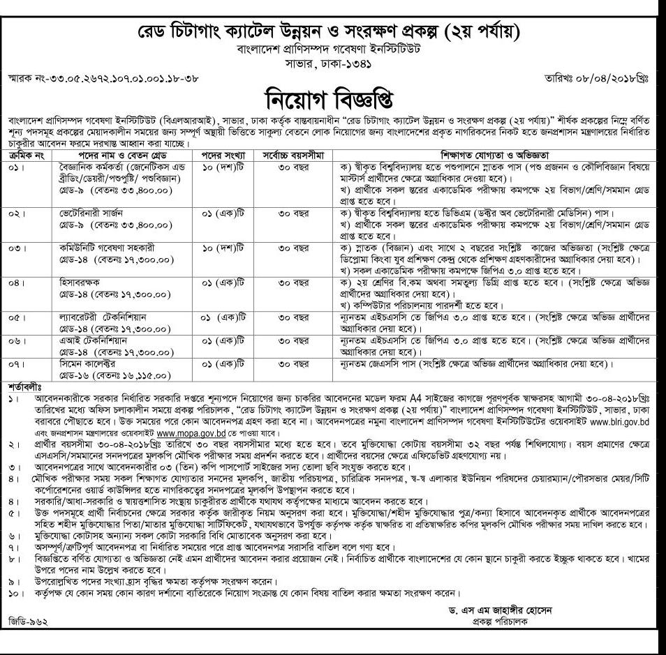 Bangladesh Livestock Research Institute (BLRI) Job Circular 2018 
