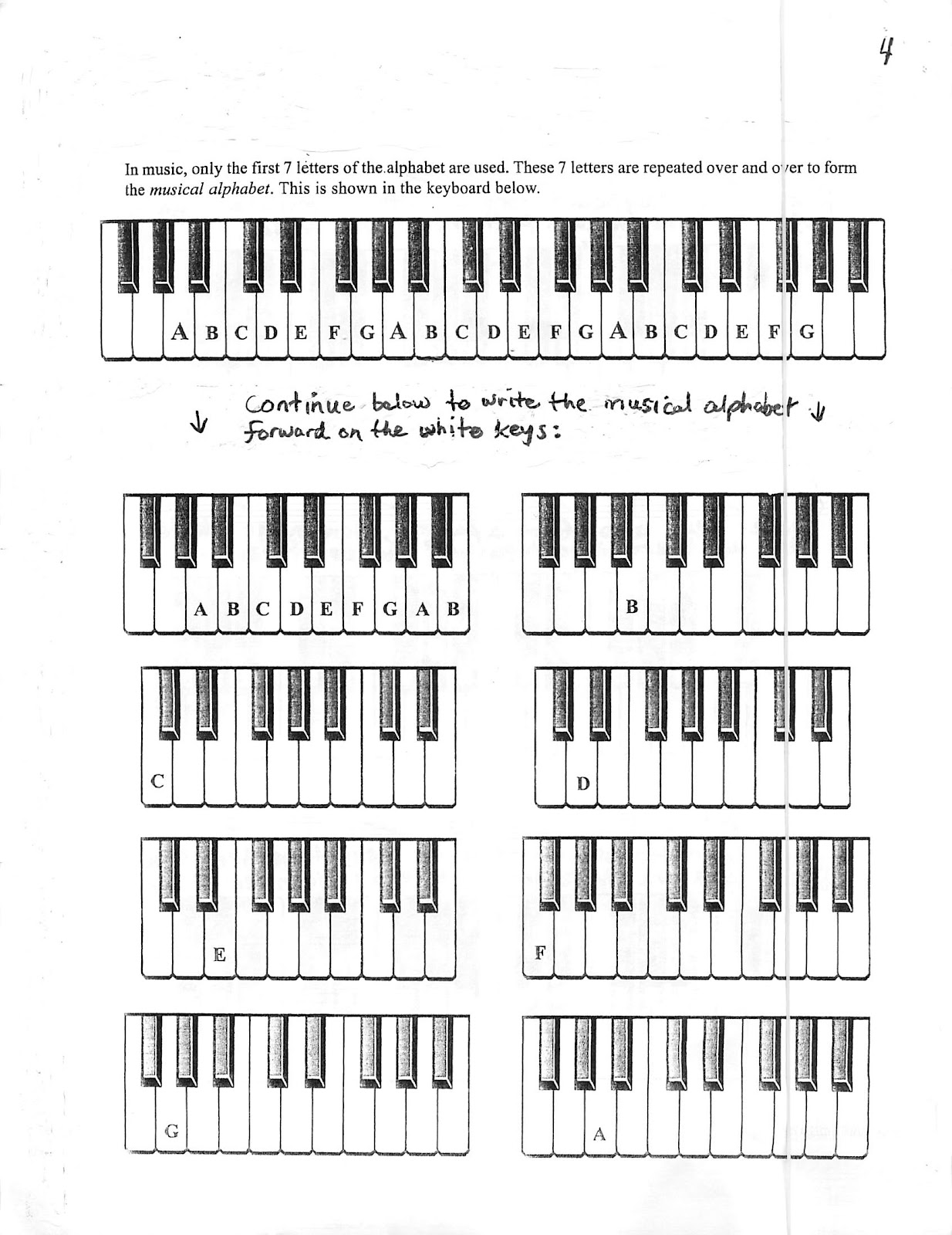 Music Key Letters Miss Jacobson's Music: THEORY #2: MUSICAL ALPHABET ON THE KEYBOARD ...