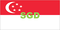 Forex chart : 1 GBP to SGD, GBP/SGD, 1 SGD to GBP, SGD/GBP, British Pound sterling Singapore Dollar exchange rate live chart