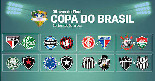 COPA DO BRASIL 2016 (Resultados jogos de ida)